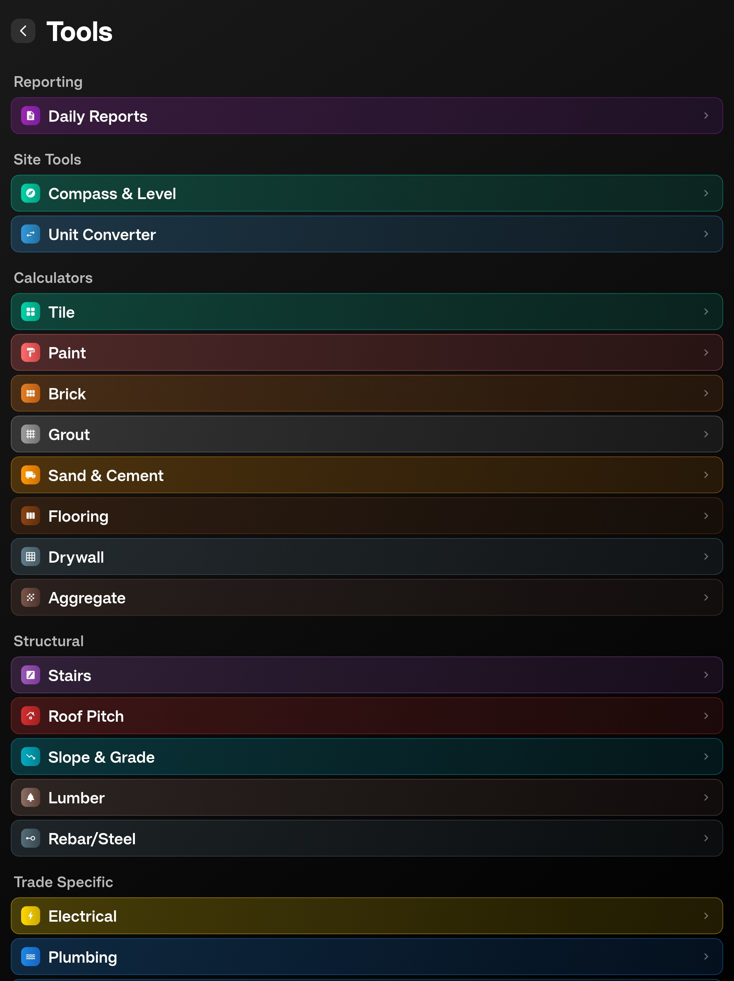 SCSK Trade Calculators